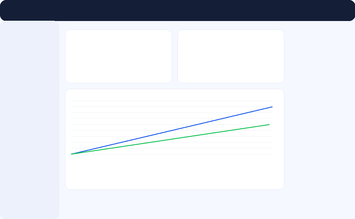 Vista de la app Bikeder